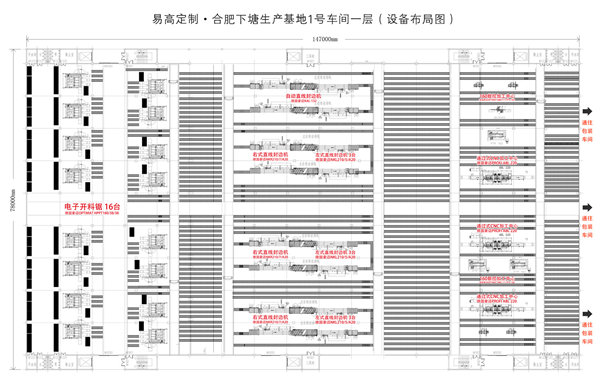 易高定制家居&豪迈再签3100万元设备！